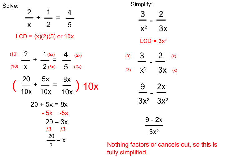 Solve Equations With Fractions Worksheet
